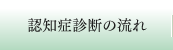 認知症診断の流れ